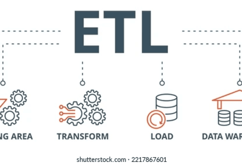 Best Practices for Implementing Incremental Loads in ETL